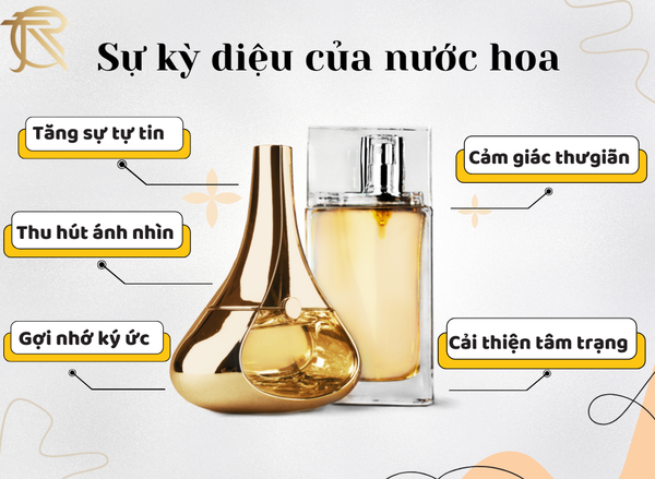 Nước Hoa