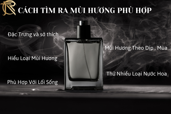 Nước Hoa