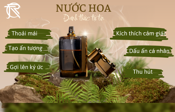 Nước Hoa