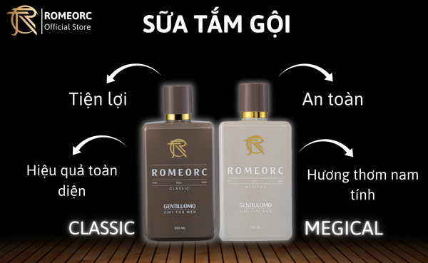 Sữa tăm gội