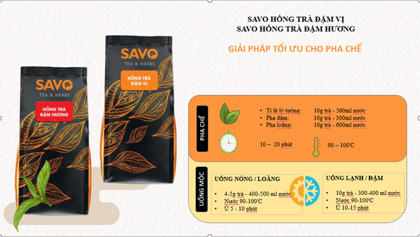 Cách ủ hồng trà SAVO để pha trà nhãn. Nguồn: savotea.com