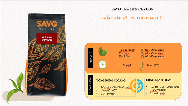 Cách nấu và ủ SAVO trà đen Ceylon. Nguồn: internet