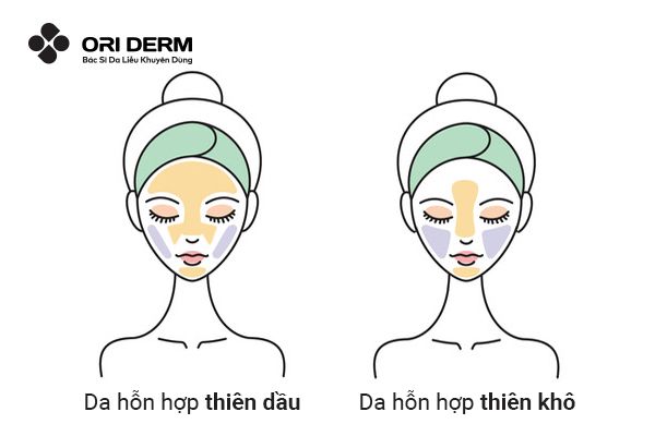 Nhận biết và phân loại da hỗn hợp