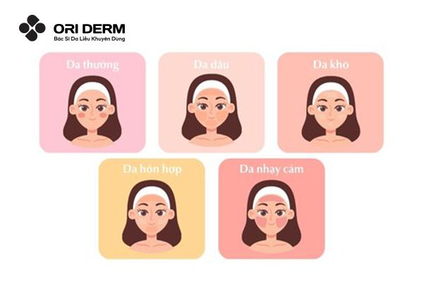 Cách chọn tẩy tế bào chết phù hợp với từng loại da