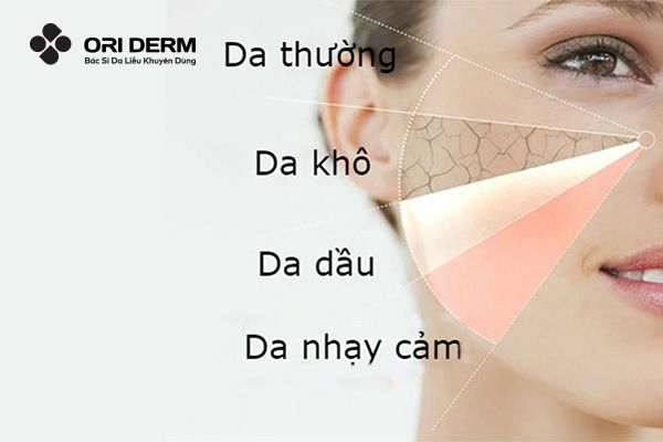 Cách chọn sữa rửa mặt đối với từng loại da