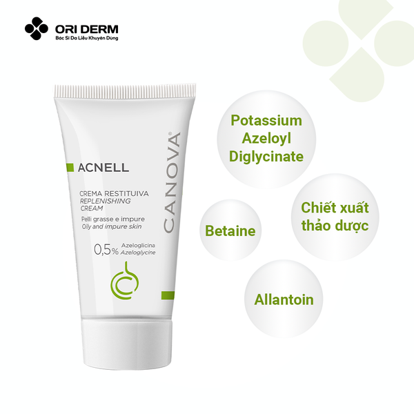 Thành phần kem dưỡng ẩm da dầu mụn Canova Acnell Cream