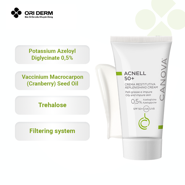 Thành phần kem chống nắng Canova ACNELL SPF50+