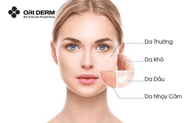 Chọn Vitamin C phù hợp với loại da