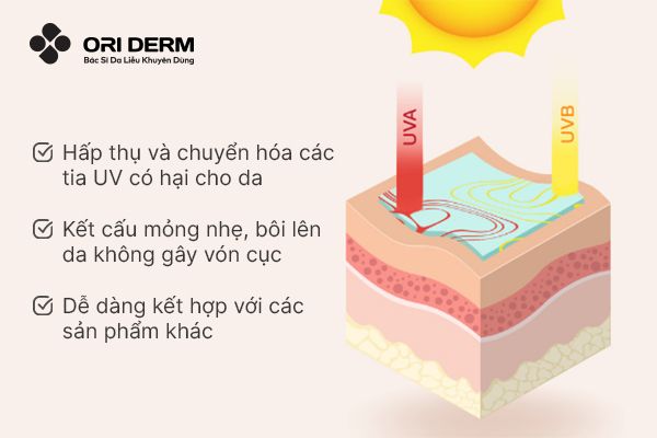 Đặc điểm của kem chống nắng hóa học