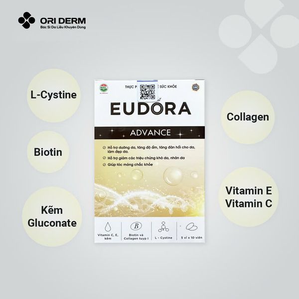 Thành phần viên uống Eudora Advance