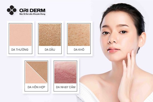 Hướng Dẫn Cách Phân Biệt Loại Da Để Chăm Sóc Đúng Cách