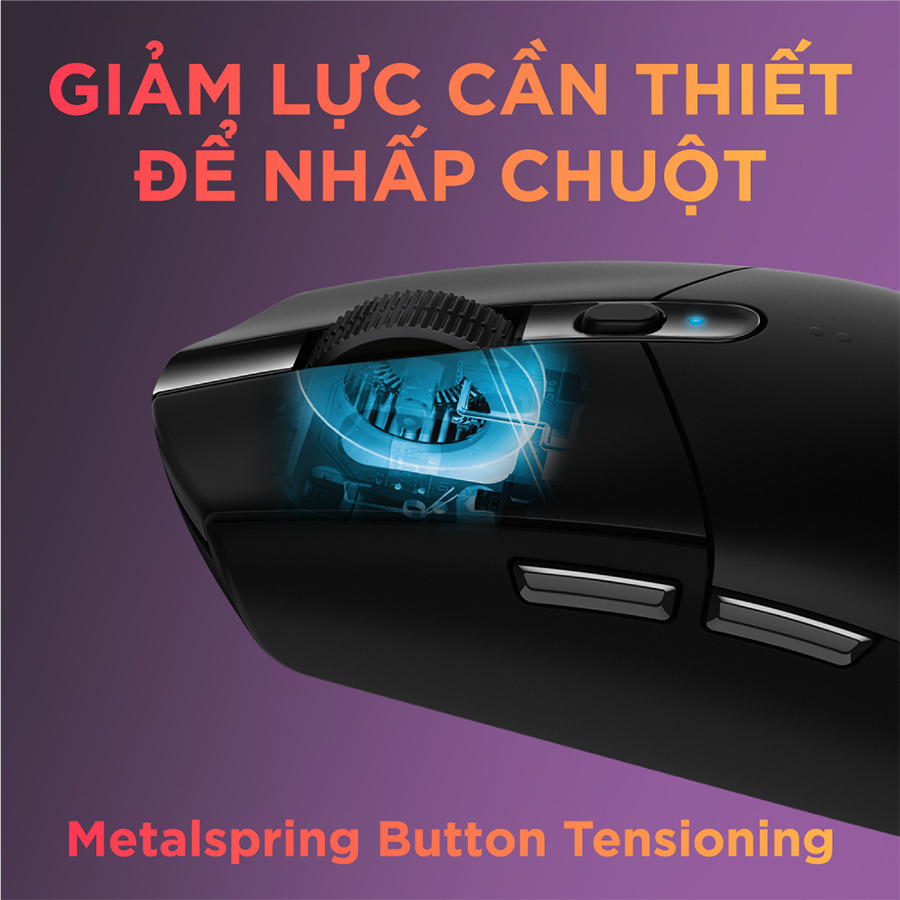 Cảm biến Hero là gì? Liệu có phù hợp với nhu cầu chơi game của bạn?