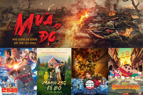 List 5 phim chiếu rạp hay đáng xem nhất tháng 8/2025