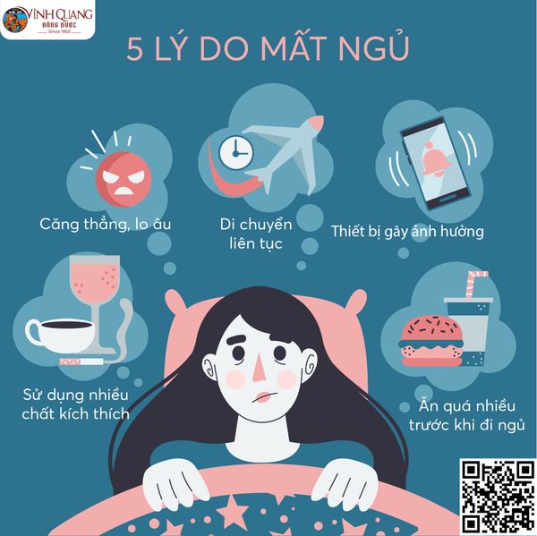 Bổ tâm an thần, mất ngủ, mat-ngu, Đông dược Vĩnh Quang