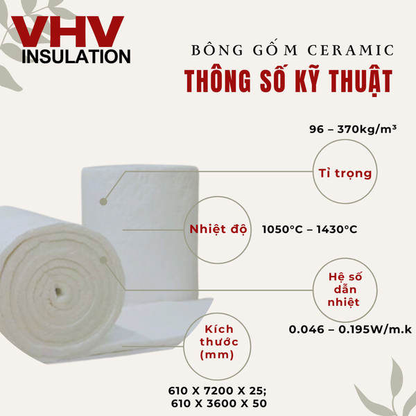 Thông số KT của Bông gốm Ceramic cách nhiệt [Tân Bình, Củ Chi, Nhà Bè]