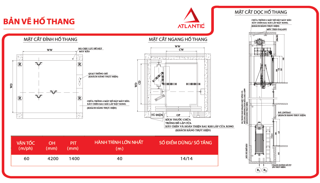 Bản vẽ hố thang SA820 cả 2 đối trọng: đối trọng bên hông.