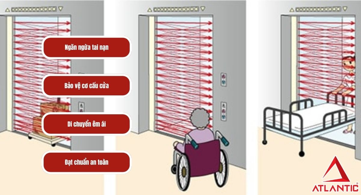 Các chức năng nổi bật của photocell