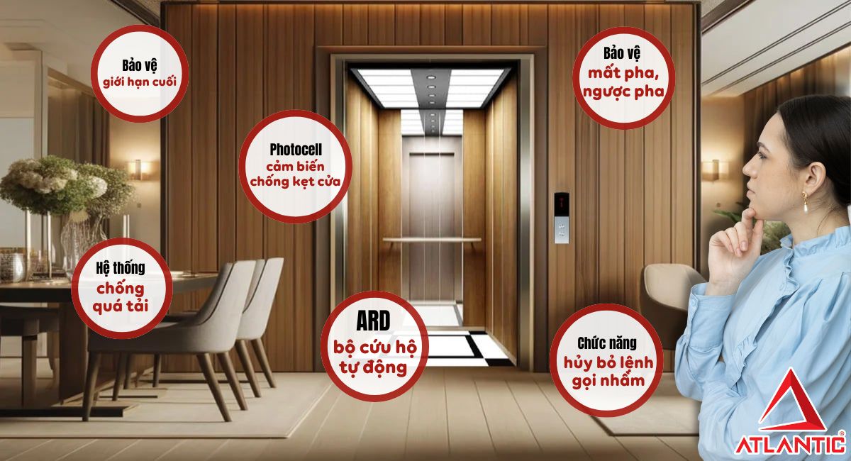 Công nghệ mới giúp đáp ứng tốt hơn nhu cầu lắp đặt thang máy gia đình tại Hà Nội