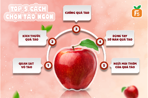 Top 5 cách chọn táo ngon miễn bàn
