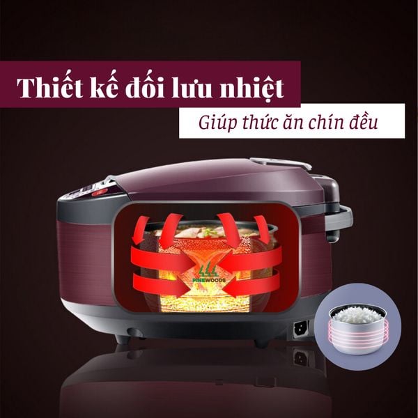 nồi toả nhiệt