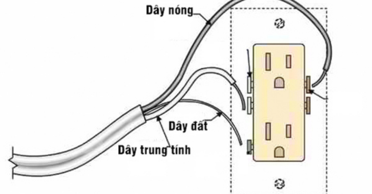Cấu tạo của ổ cắm điện