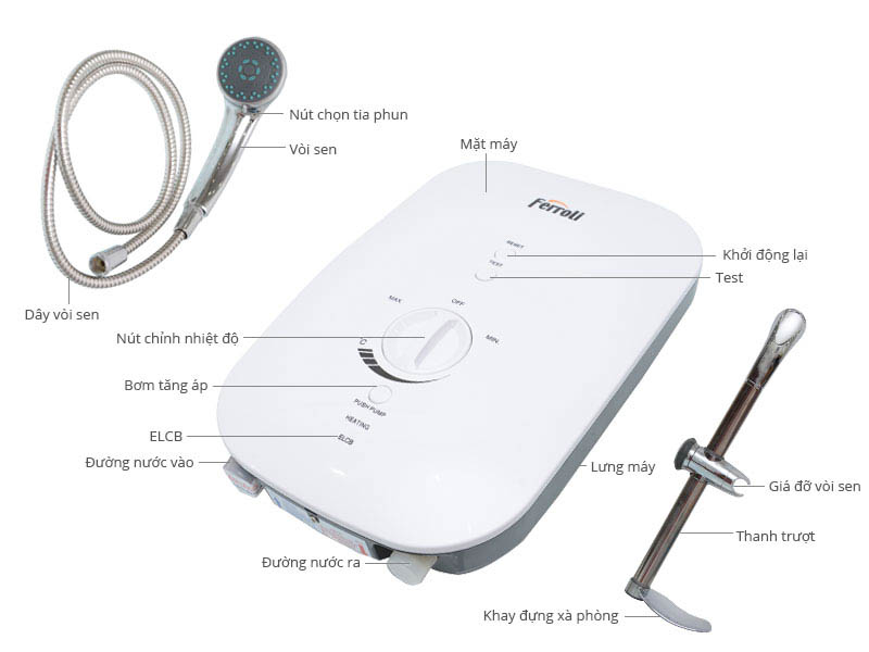 Cách sử dụng máy nước nóng Ferroli an toàn đúng chuẩn