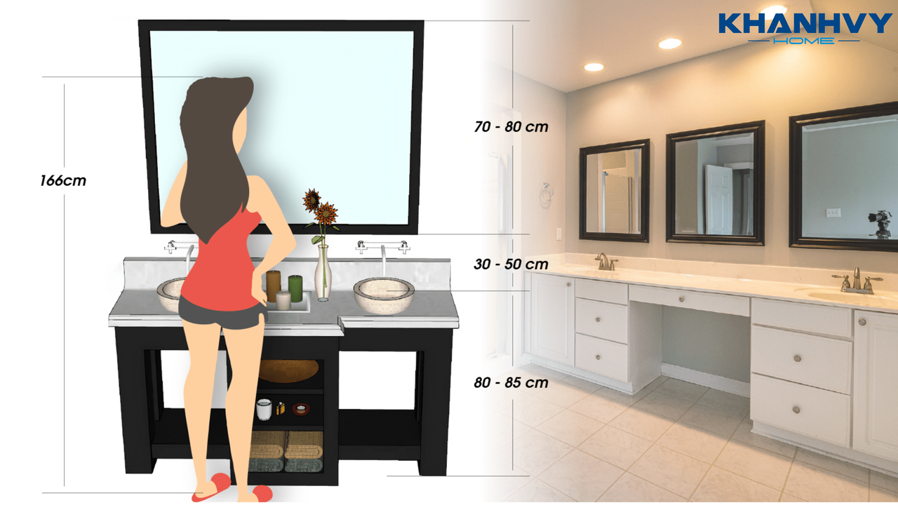 Kích thước lavabo nhỏ tiêu chuẩn, phù hợp cho phòng tắm đẹp
