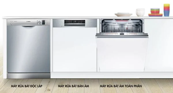 Giải Mã Không Gian Sống Hoàn Hảo: Lắp Đặt Chuyên Nghiệp Cho Mọi Thiết Bị Trong Gia Đình