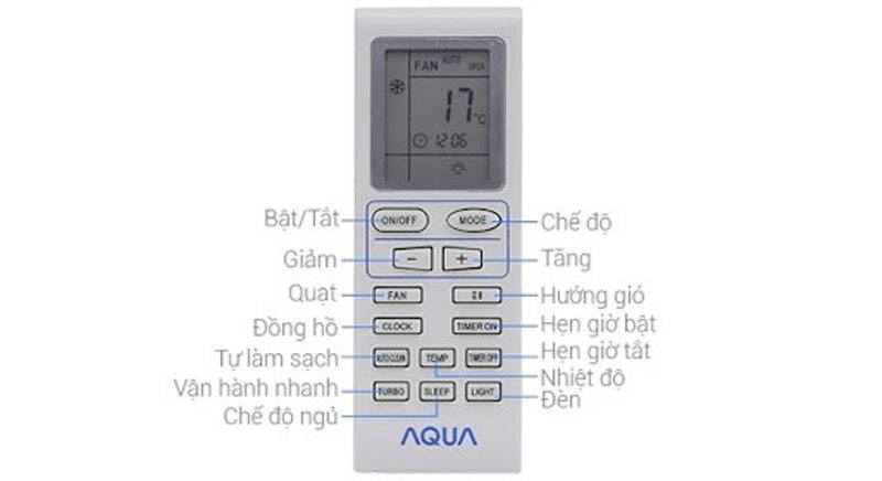 Cách chỉnh máy lạnh Aqua hiệu quả, bền bỉ, tiết kiệm điện