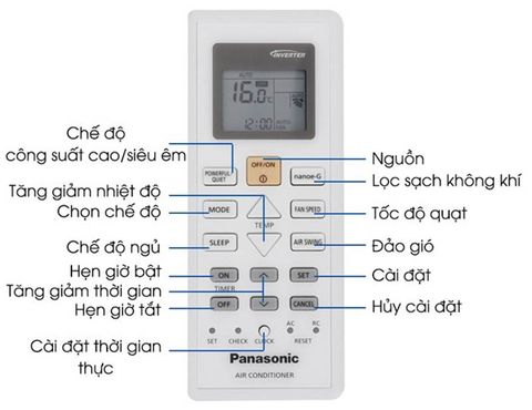 Hướng dẫn cách chỉnh remote máy lạnh Panasonic Inverter chi tiết