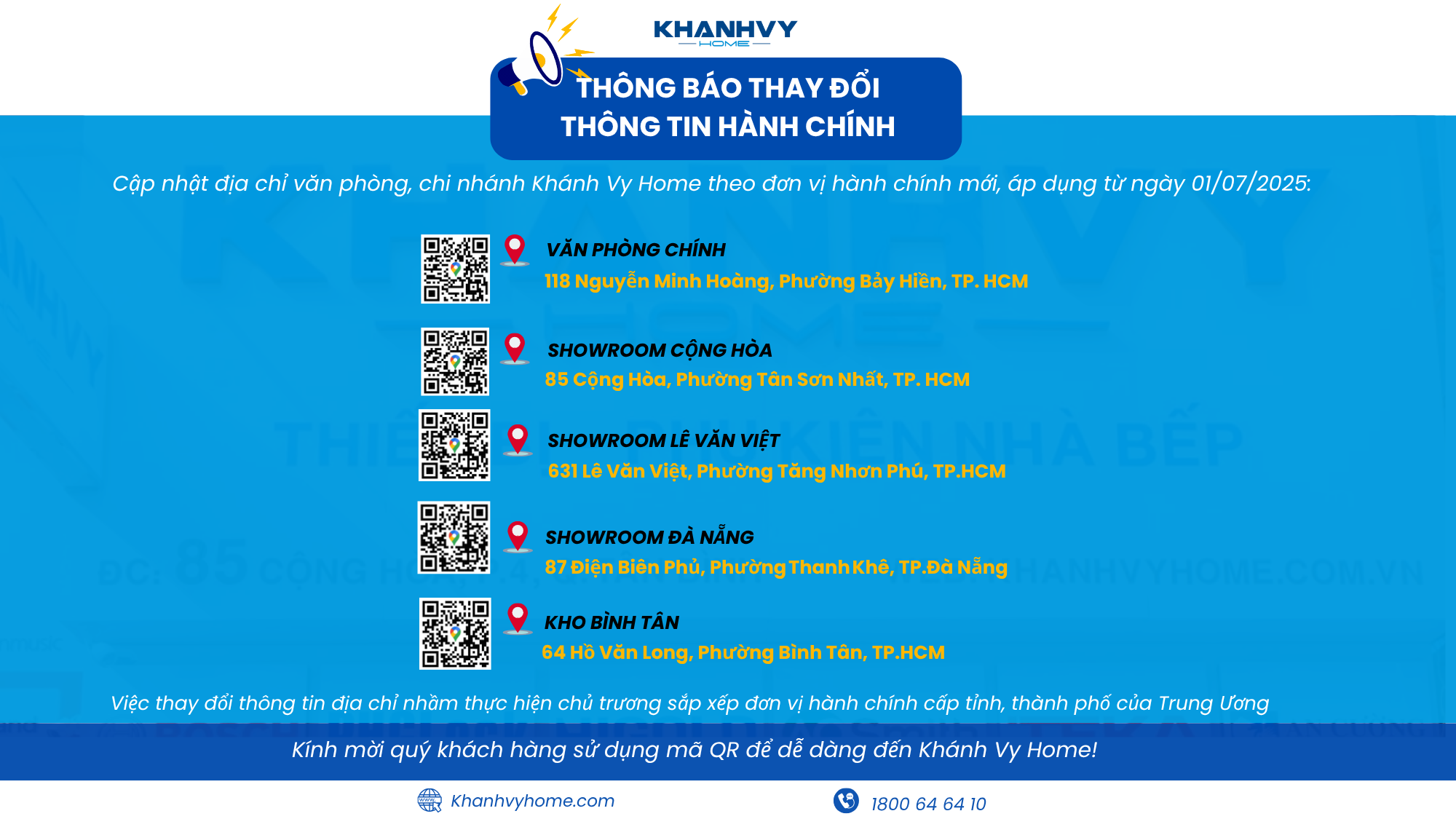 THÔNG BÁO THAY ĐỔI THÔNG TIN HÀNH CHÍNH