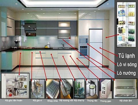 Cách bố trí phụ kiện thông minh cho tủ bếp
