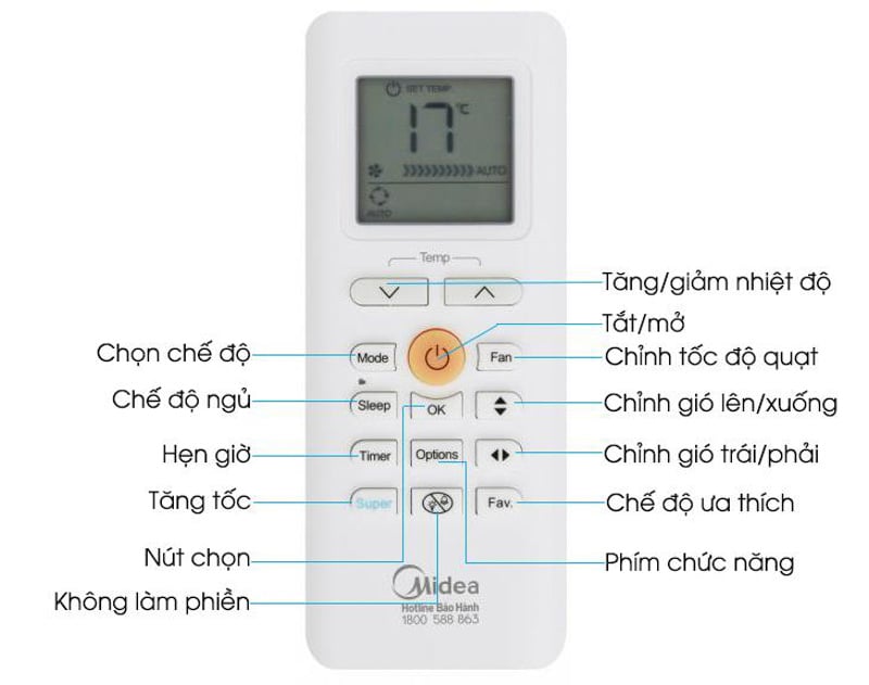 Hướng dẫn sử dụng điều khiển điều hòa Midea đúng cách