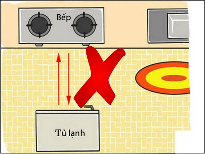 10 Điều kiêng kỵ khi đặt tủ lạnh theo phong thủy trong nhà