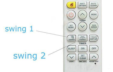 Swing trong máy lạnh là gì? Chức năng và cách sử dụng nút swing trên điều hòa