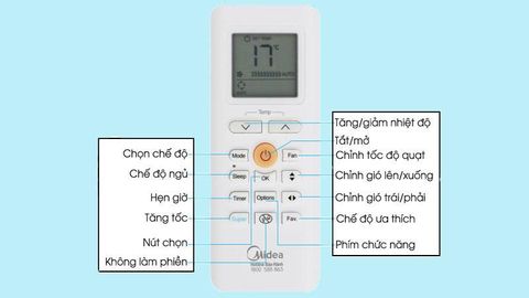 Hướng dẫn sử dụng điều khiển điều hòa Midea đúng cách chi tiết