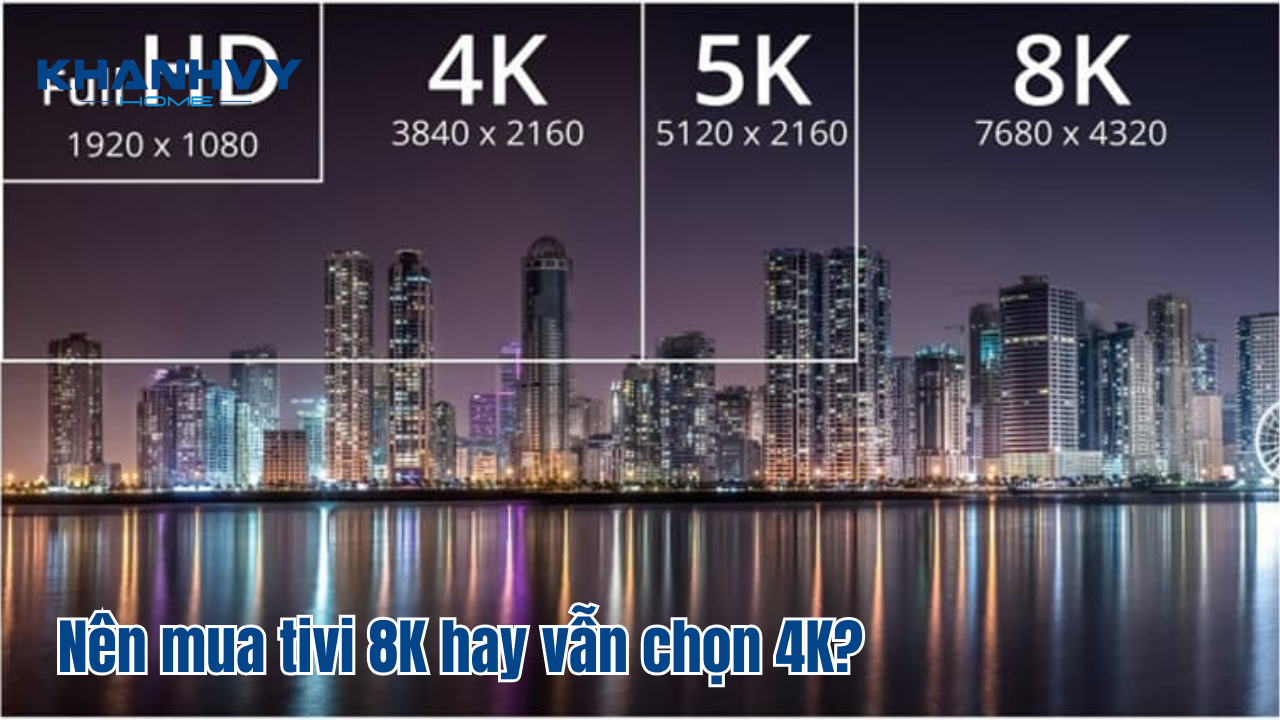 Nên mua tivi 8K hay vẫn chọn 4K?