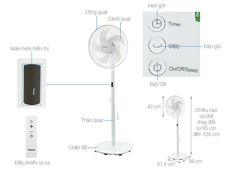 Cần nắm rõ đặc điểm, cấu tạo quạt đứng Kangaroo KG 726 để dễ dàng tìm lỗi và khắc phục