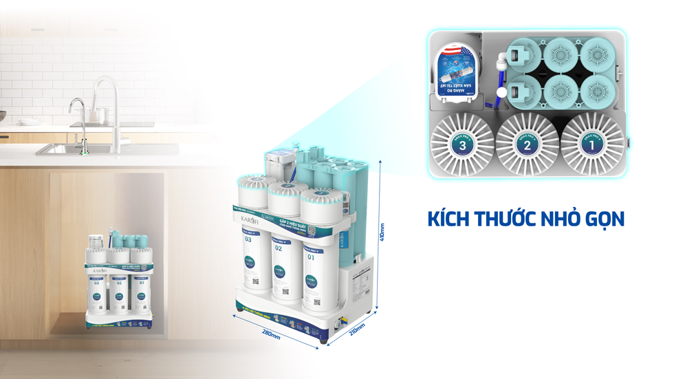 Máy lọc nước Karofi KAQ-U95 Pro RO có thiết kế nhỏ gọn
