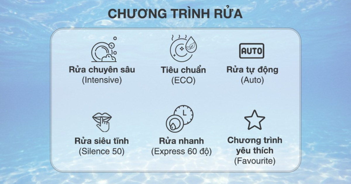 Hướng dẫn sử dụng Máy rửa chén Bosch SMS6ZCI08E serie 6