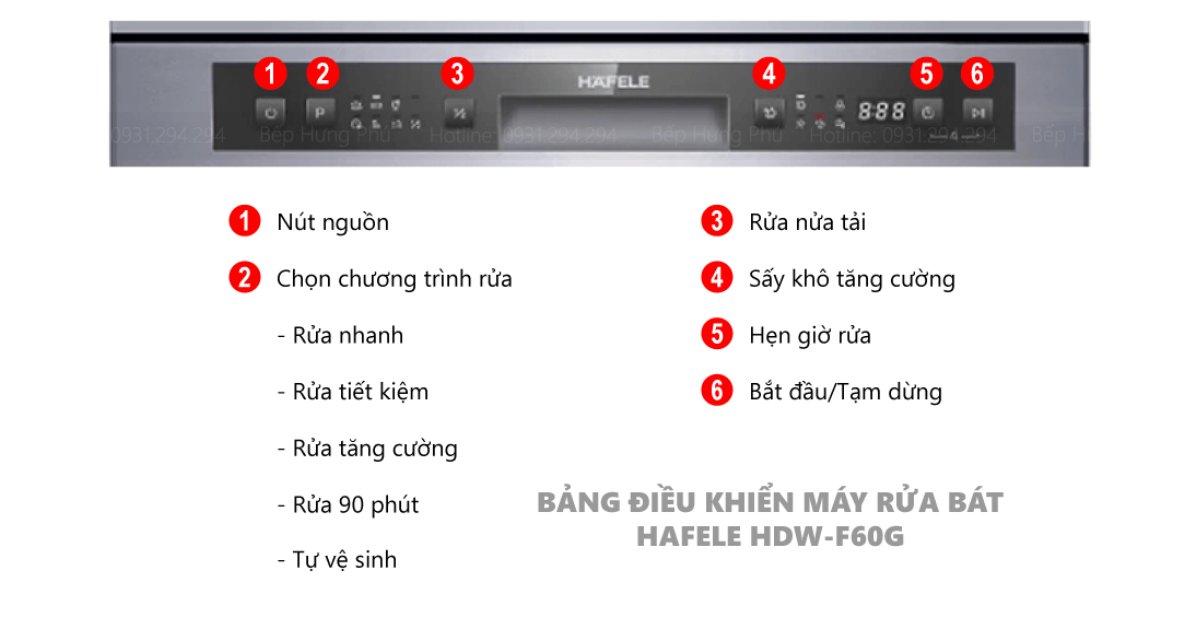 Hướng dẫn sử dụng Máy rửa chén Hafele HDW-F60G 535.29.590 độc lập