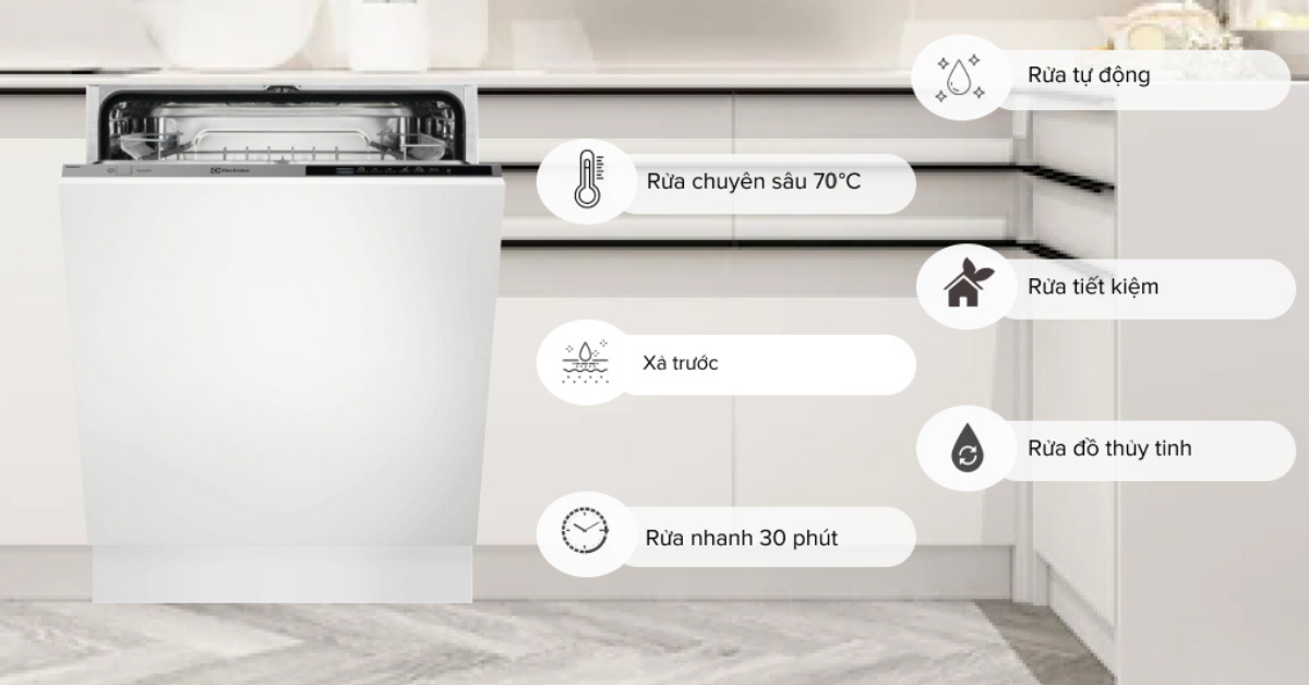 Máy rửa chén Electrolux ESL5343LO 13 bộ