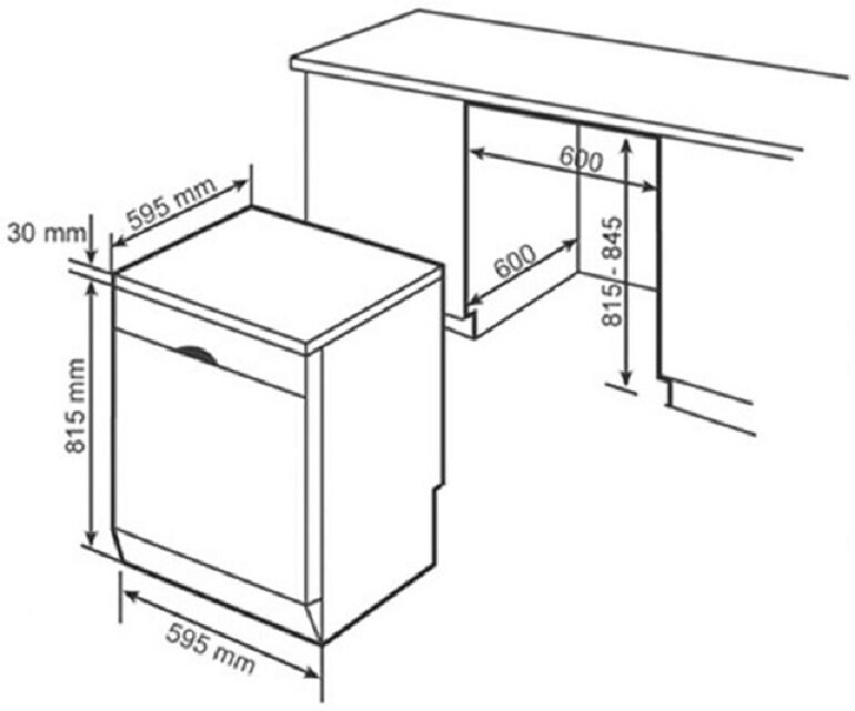 Kích thước máy rửa bát độc lập