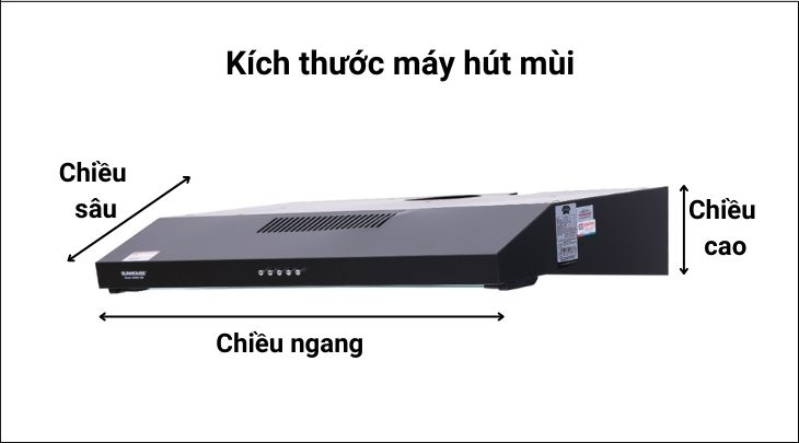 Kích thước máy hút mùi