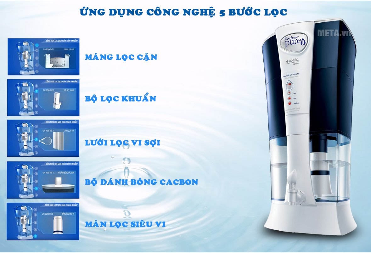 Pureit Unilever Excella có dung tích 9 lít và sử dụng công nghệ lọc 5 bước