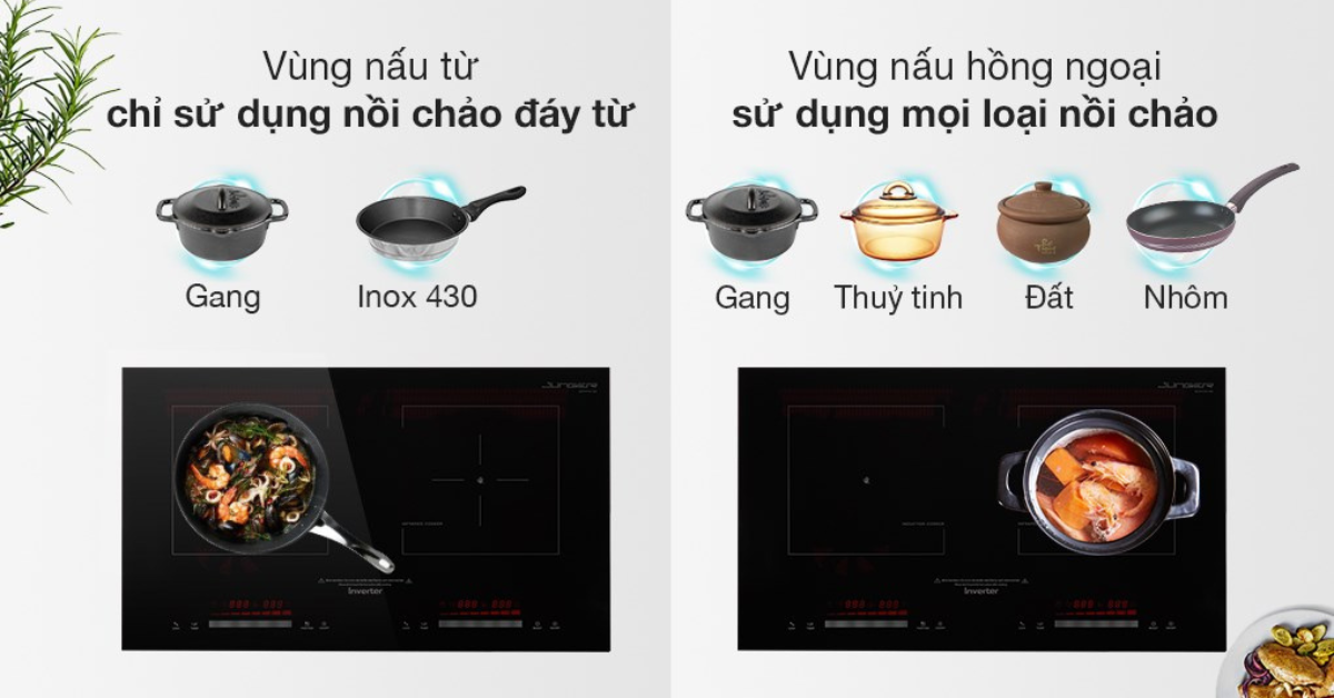 Hướng dẫn sử dụng  Bếp từ hồng ngoại lắp âm Junger SIS-66