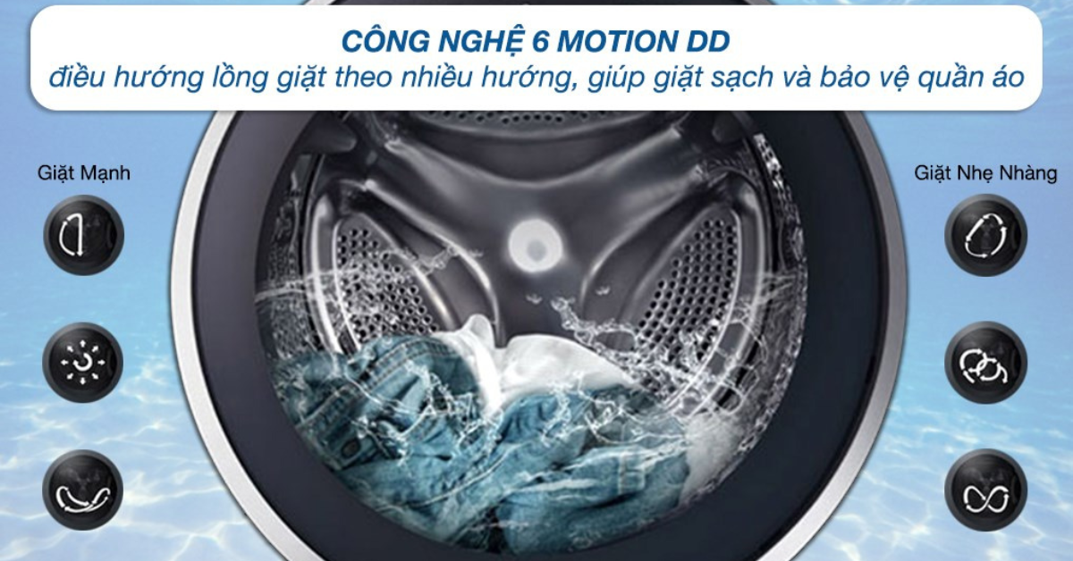 Hướng dẫn sử dụng Máy giặt sấy LG Inverter giặt 11kg/ sấy 7kg FV1411H3BA
