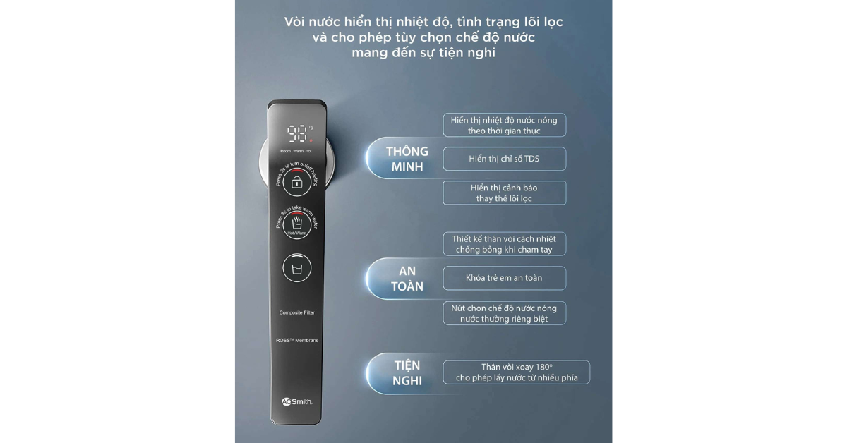 Đặc điểm nổi bật của Máy lọc nước đặt gầm AOSmith LUX-AOU800HOT