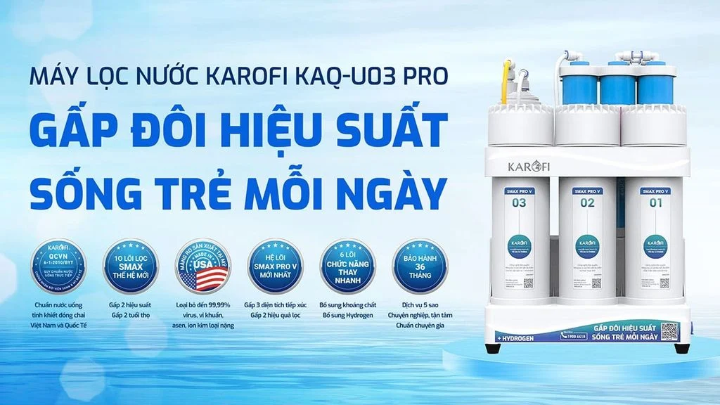 Máy lọc nước Karofi KAQ-U03 Pro RO gấp đôi hiệu suất – Sống trẻ mỗi ngày