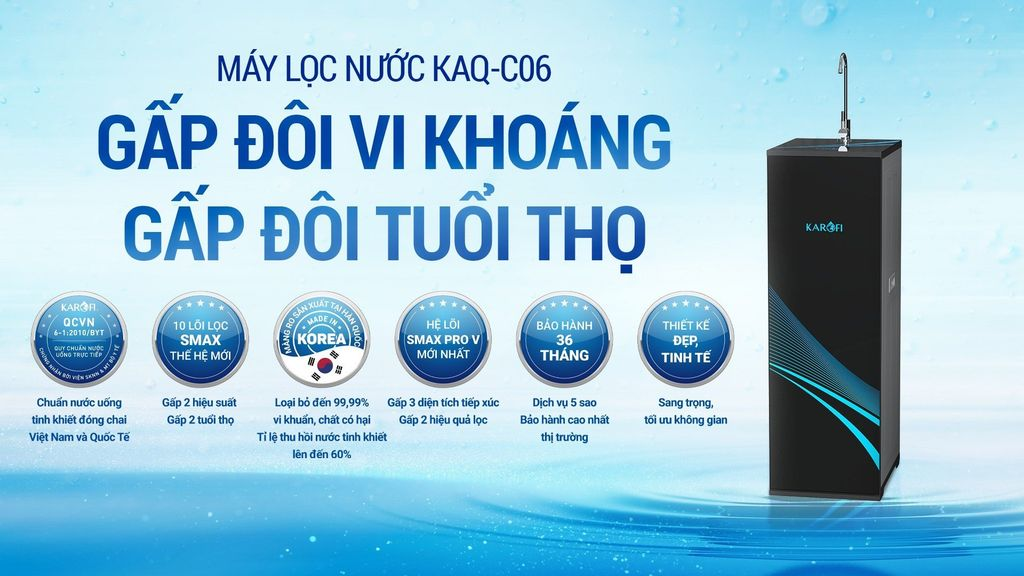 Máy lọc nước Karofi KAQ-C06 RO Gấp đôi vi khoáng - Gấp đôi tuổi thọ